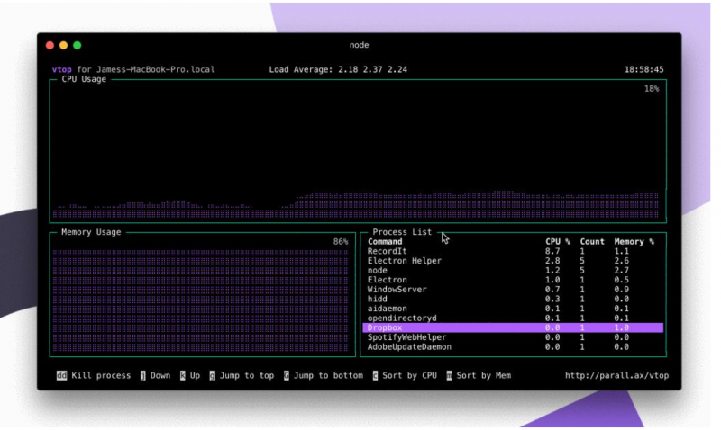 用vtop检测Linux服务器进程和内存使用情况 - 小浪云数据