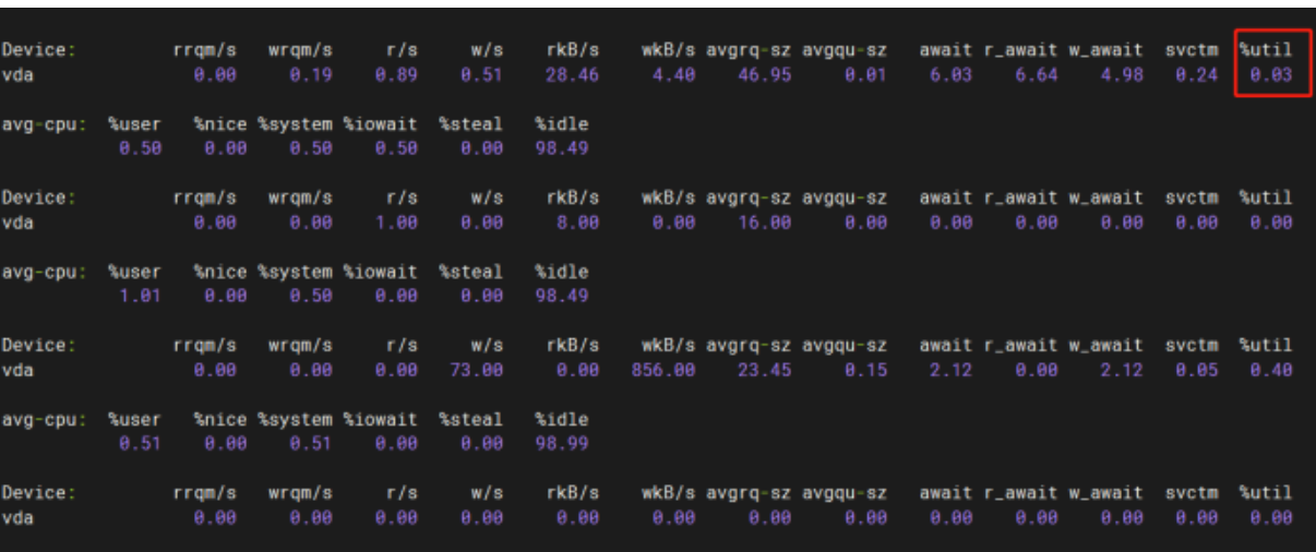 Linux 查找占用磁盘IO读写很高的进程教程-小浪云