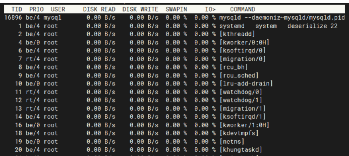 Linux 查找占用磁盘IO读写很高的进程教程