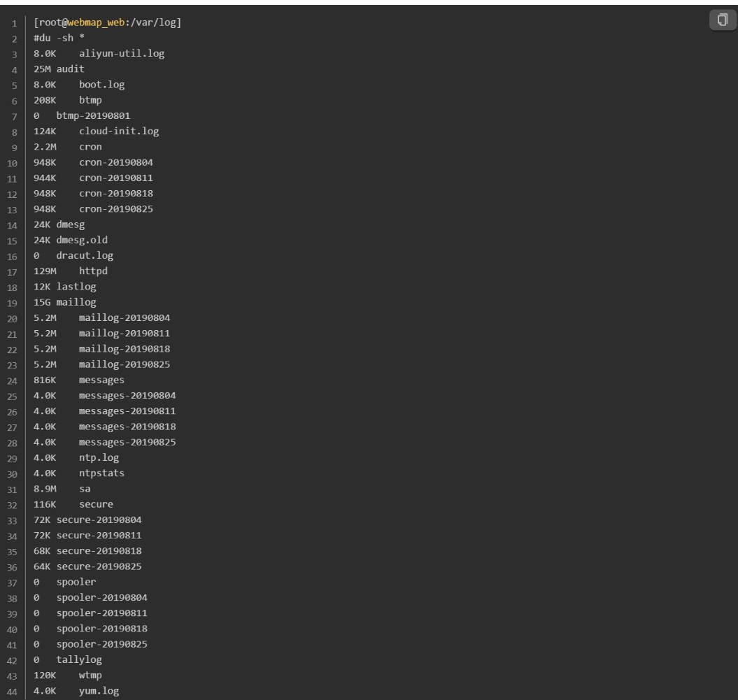 Linux磁盘空间异常，分区未满却提示满-小浪云