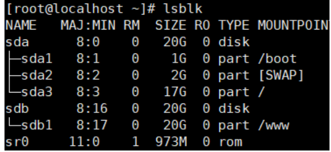 Linux系统中查看系统配置信息命令