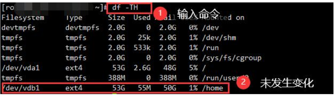 Linux云服务器数据盘扩容教程